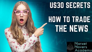 US30 News Trading QUICK Step By Step Walkthrough | Market Movers Academy