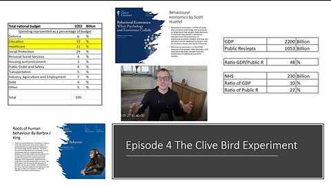 Episode 4 The Clive Bird Experiment