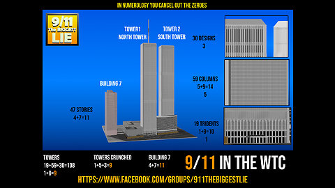 WAKE UP 9/11 - "Sinister Shit" September 17th 2023, by James Easton