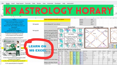KP ASTROLOGY|| HOW TO CHECK LOVE IN ASTROLOGY|| HORARY ASTROLOGY