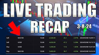 LIVE Trading Gold, US30, and NAS100- 3/8/24 Recap (NFP News Day)