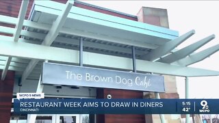 Greater Cincinnati Restaurant Week begins