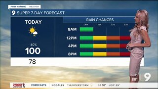 Storm chances increase today and tonight