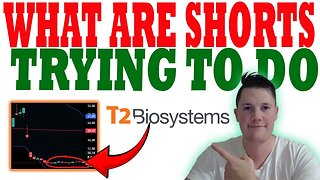 Another Nasdaq Deficiency Coming for T2 ? │ What Are Shorts Trying to do w T2 ⚠️ T2 Updates