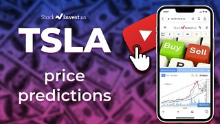 TSLA Price Predictions - Tesla Stock Analysis for Wednesday, July 20th