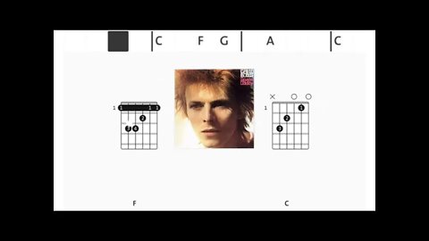 David Bowie - Space Oddity - (Chords & Lyrics like a Karaoke)