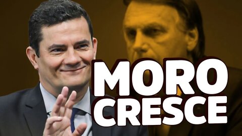 Moro cresce novamente, puxado por voto em SP