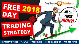 Learn the Best Trading Methods to Use in 2018 - History Repeats on Stock Charts