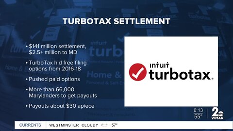 Attorney General settles with Turbo Tax after tax filing site charged taxpayers for services advertised as free