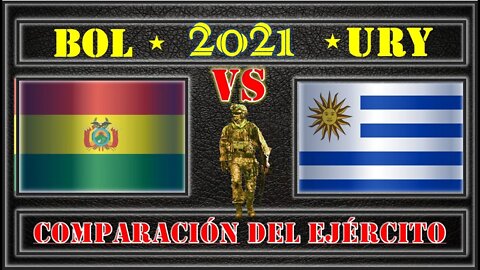 Bolivia VS Uruguay 🇧🇴 Comparación de poder militar 2021 🇺🇾, Poder militar