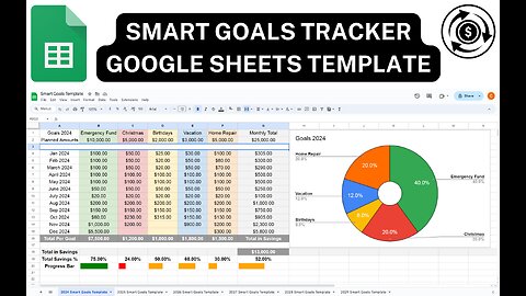 Smart Goals Tracker Google Sheets Template