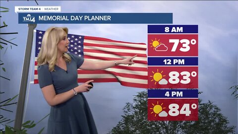 Memorial Day will be very warm and humid for most of SE WI. Skies will feature a mix of sun and clouds early, with mostly sunny skies by late afternoon