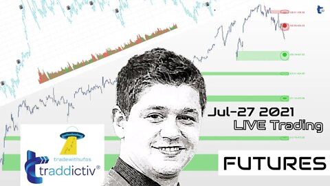 AutoUFOs FUTURES NOW (Bojan Petreski) 2021 Jul-27