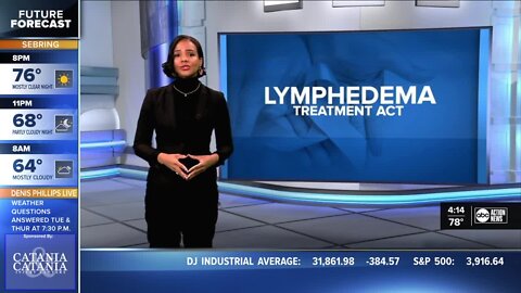 Lymphedema Treatment Act