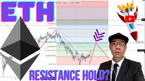 Ethereum ($ETH) - Will Resistance Hold $3265? We May Have More Downside Correction 📉📉