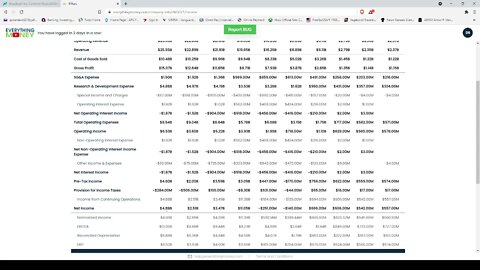 Dividend Analysis: Broadcom Inc.-AVGO