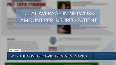 Why the Cost of Covid Treatment Varies