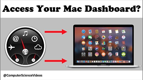 How to ACCESS Your Dashboard on a Mac Computer - Basic Tutorial | New