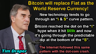 Tim Draper: "₿itcoin will replace Fiat as the World Reserve Currency" 🌎💰