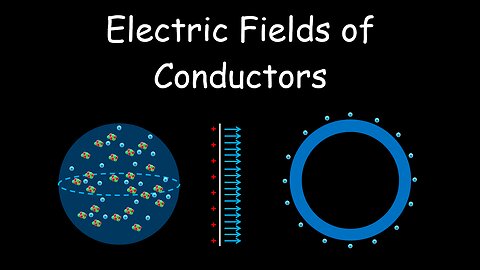 Conductors, Electric Fields - Physics