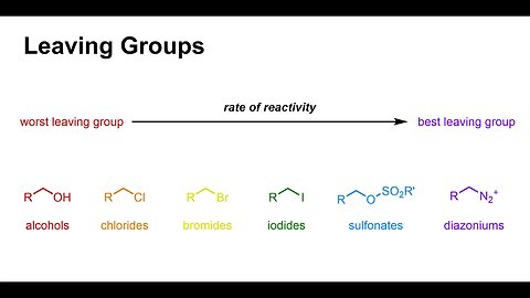 Leaving Groups (IOC 8)