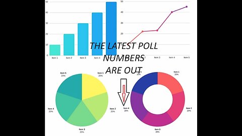 The leaders poll