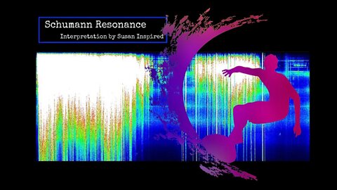 Schumann Resonance Tracking the WAVE May 14, 2022