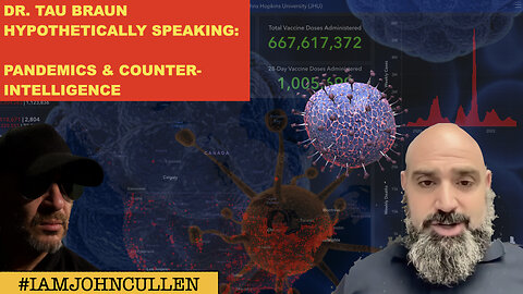 Dr Tau Braun and John Cullen: Hypothetically Speaking