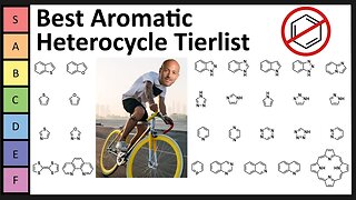 Heterocycle Tierlist