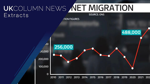 Mass Immigration Into The UK Has Been A Global Policy For a Long Time–Why Violent Protests Fail - UK