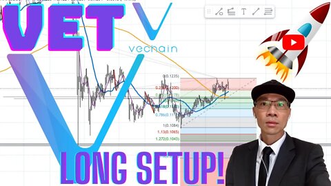 VeChain (VET) - Long Setup on 15 Min Time Frame. Position Size Correctly!