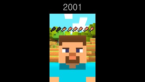 Minecraft Evolution