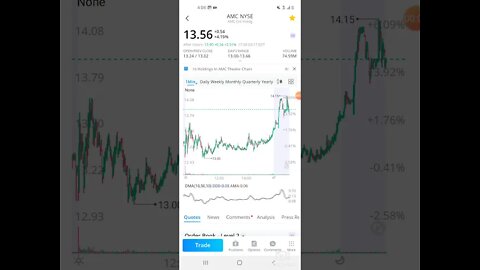 WALLSTREETBETS AMC GME ZKIN REPORT🚨🤑 BUY ZKIN NOW