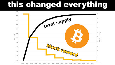 WHY BITCOIN WILL GO UP FOREVER