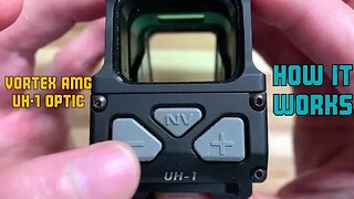 Vortex Optics AMG UH-1 Gen II Holographic Sight details