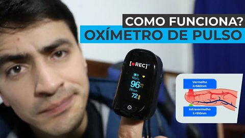 Oxímetro de pulso - Como funciona? Recomendações médicas COVID-19