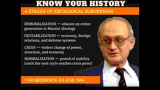 the infamous GRIFFIN BEZMENOV 1984 interview aka "the Blueprint" to USA subversion