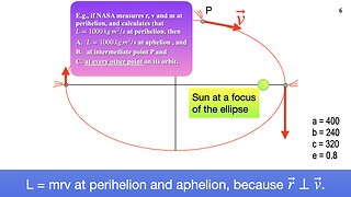 Lecture 22, Feb. 28