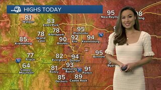 Heat continues over Colorado