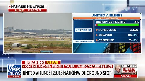 United Airlines Issues Nationwide Ground Stop On All Flights