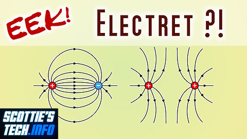 What the heck is an ELECTRET?
