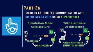 026 | SIEMENS S7-1200 PLC Communication with Citect SCADA Using KEPServerEX V6 | Citect SCADA |