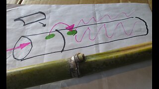 Bamboo Flute Making
