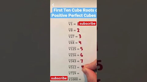 Perfect cubes to memorize in algebra