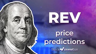 REV Price Predictions - Revlon Stock Analysis for Friday, June 24th