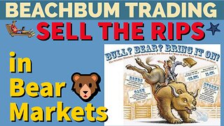 Sell the Rips in Bear Markets �� [Weekly Trading Game Plan] for 5/23 – 5/27/22 | Part 1