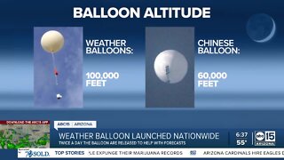 How weather balloons are tracked across the U.S.