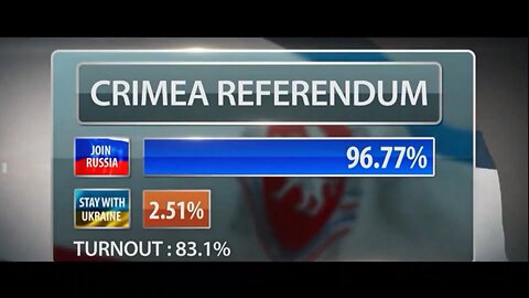 Ukraine Truth: Chapter 3:2 - Crimea, After Euromaidan, Revolution of Dignity, Petro Poroshenko