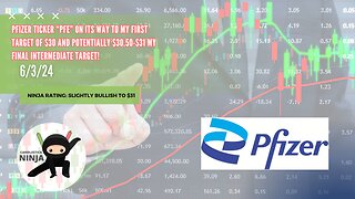 PFE Pfizer: Approaching Target of $30 and Eyeing $31 - Market Rally Ahead? June 3rd 2024