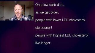 Ben Bikman 1 of 6: LDL good; Insulin bad. Here is why